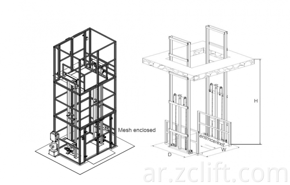 Cargo Lift